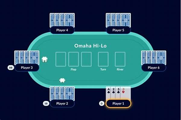 review-game-kasino-poker-omaha-hi-lo-tips-strategi-mengubah-tight-play-menjadi-aggressive-play_655fea125.jpg